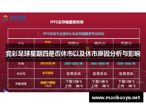 竞彩足球星期四是否休市以及休市原因分析与影响